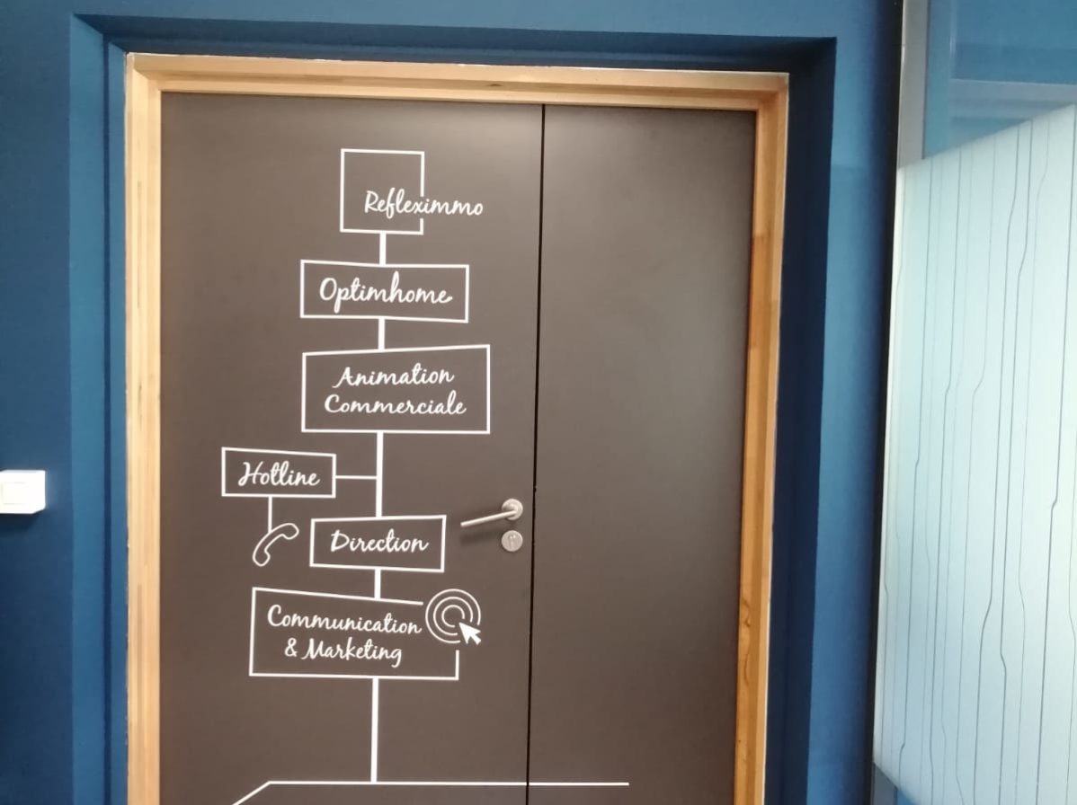 signaletique interieure