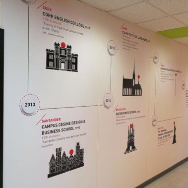 Décoration mur école