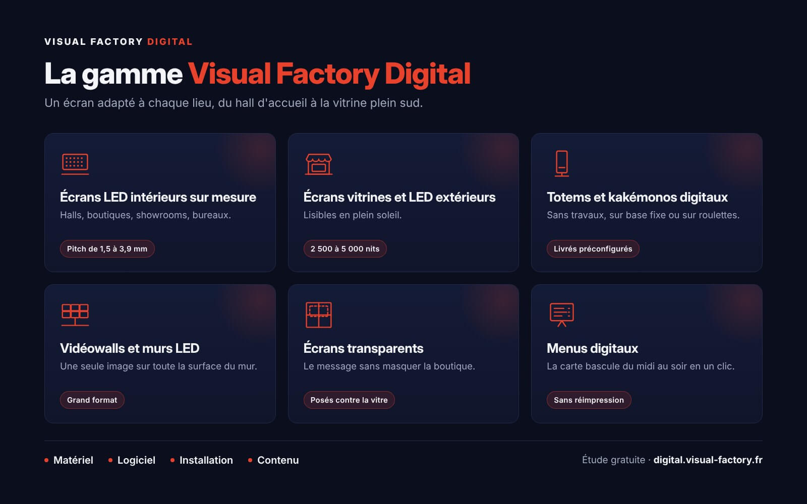 Gamme Visual Factory Digital : écrans LED intérieurs, écrans vitrines, totems, vidéowalls, écrans transparents et menus digitaux